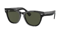Ray-Ban Rb2201 901/31 54 20 145 Güneş Gözlüğü